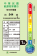 DAIKIN大金 4.5坪大關U系列變頻冷暖冷氣 RXV28UVLT/FTXV28UVLT