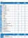 DAIKIN大金 變頻3.5坪 分離式 RHF20RVLT/FTHF20RVLT｜原廠認證 專業保固