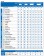 DAIKIN大金 變頻10坪  分離式FTXV60SVLT/RXV60SVLT｜原廠認證 專業保固